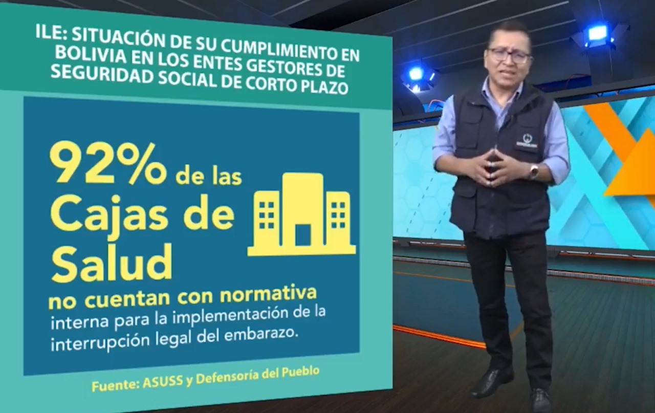 DEFENSOR DEL PUEBLO: APLICACIÓN DE LA ILE FORTALECE DERECHO HUMANO DE LAS MUJERES