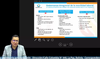 Defensor del Pueblo plantea una gobernanza binacional entre Bolivia y Chile para proteger los derechos humanos de las personas migrantes
